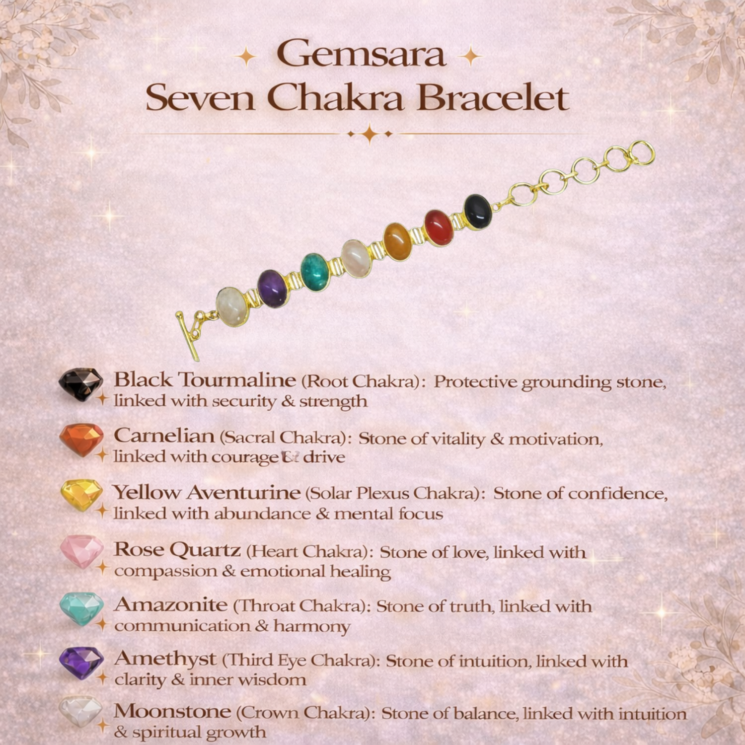 Benefits of seven chakra crystal bracelet 